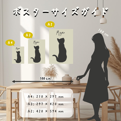 A4(各種サイズ有) オーダーメイド メモリアルポスター フォト