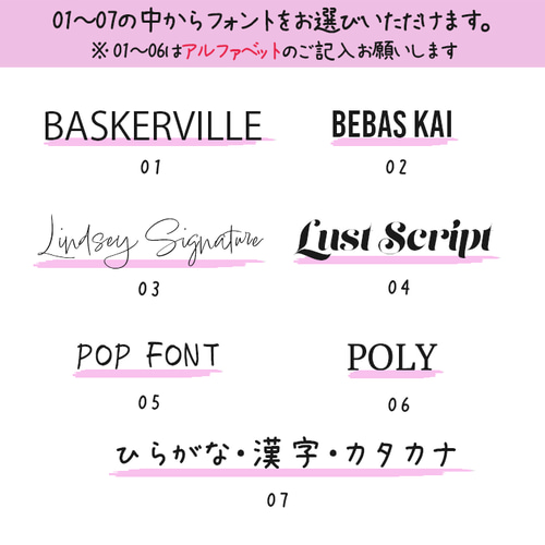 A4(各種サイズ有) オーダーメイド メモリアルポスター フォト