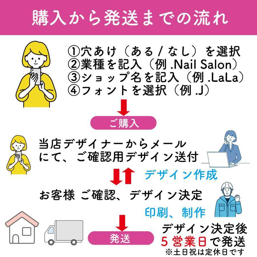 看板 エステサロン アロマサロン ネイルサロン 丸型看板 おうちサロン セミオーダー 自宅サロン看板