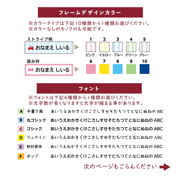  第4張的照片