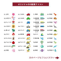  第3張的照片