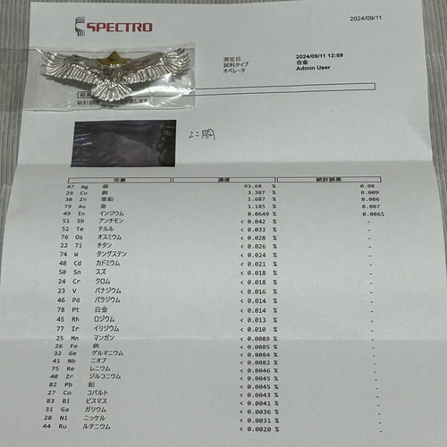 イーグル シルバー925 アクセサリー ハンドメイド 返品保証付 本物鑑定