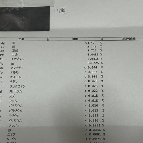 高級感溢れるイーグル シルバー925 アクセサリー 返金保証 本物鑑定付