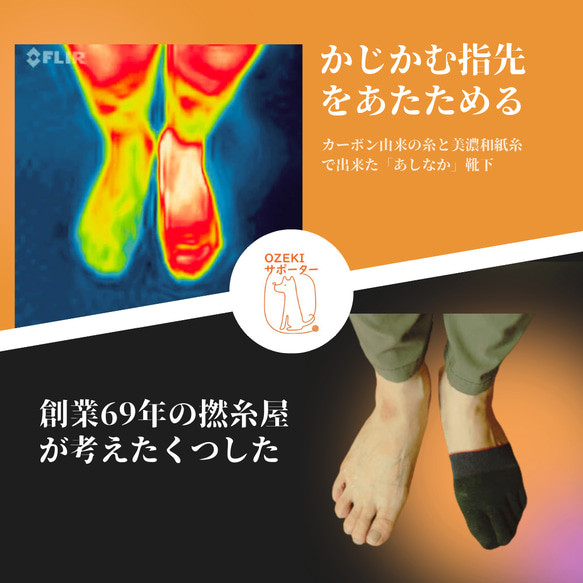 身体から出る遠赤を吸収・発熱！カーボン糸と美濃和紙糸を使った「あしなか」5本指靴下 1枚目の画像