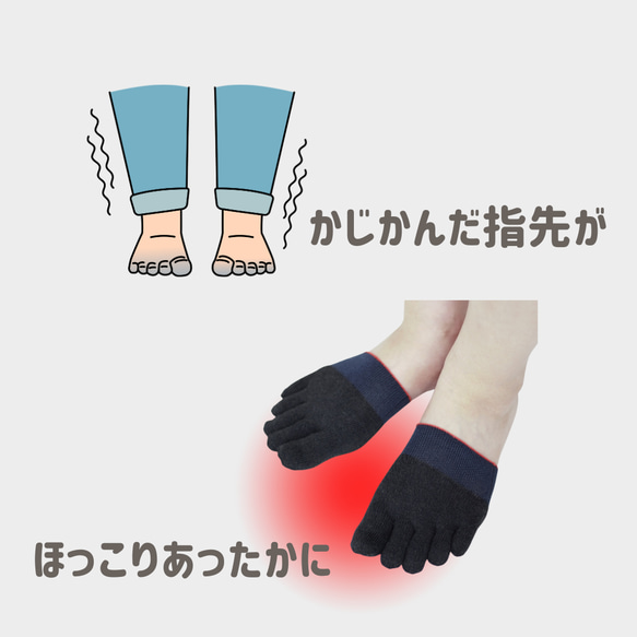 身体から出る遠赤を吸収・発熱！カーボン糸と美濃和紙糸を使った「あしなか」5本指靴下 3枚目の画像