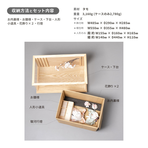 ひなひな様 リクエスト 2点 まとめ商品 ひな様 リクエスト 2点 まとめ商品 - メルカリ