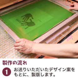 【オーダーメイド】メモリアルタイル／表札／手形／S・M・L 11枚目の画像