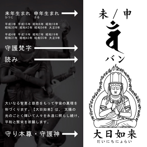 守護梵字】☆未(ひつじ)年生まれ・申(さる)年生まれの守護本尊 ☆大日