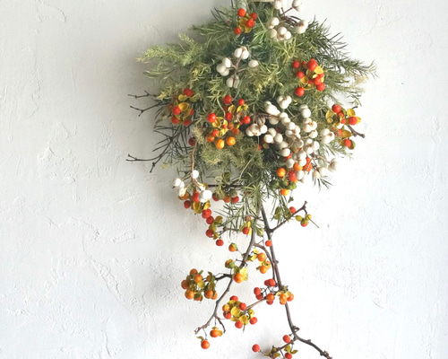 bae45b69dfbc8e839bc87d191c5013