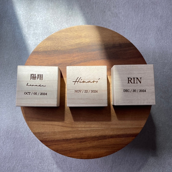  第2張的照片