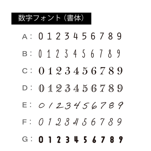 全3色]数字と日付ポスター カスタム/アートポスター 写真