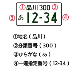 ナンバープレート キーホルダー 浮き彫り 3枚目の画像