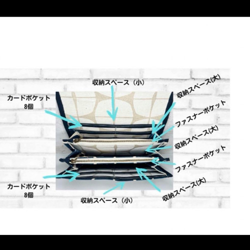 ハンドメイド 長財布 お財布バッグ やりくり財布 マスク入れ