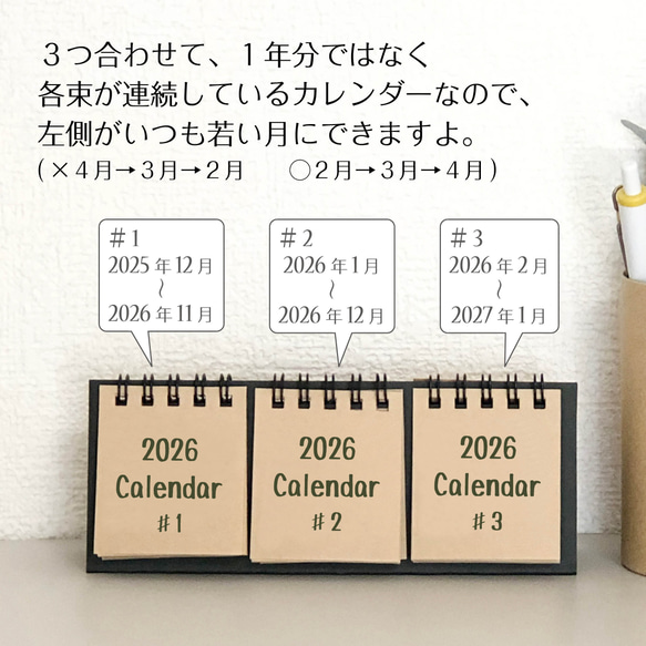 三連ちゃんカレンダー　2026年版 5枚目の画像