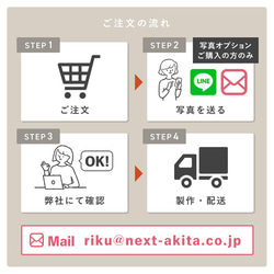 【再製作用】 写真入り乳歯ケース 6枚目の画像