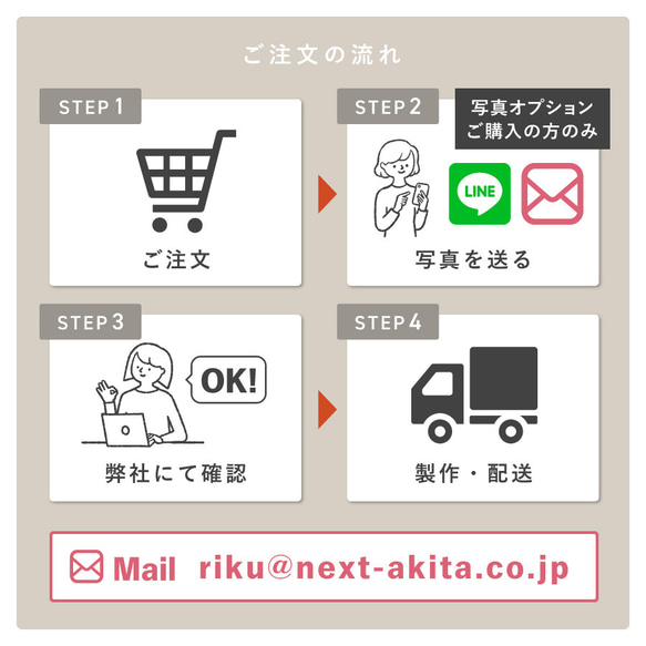 【再製作用】 写真入り乳歯ケース 6枚目の画像