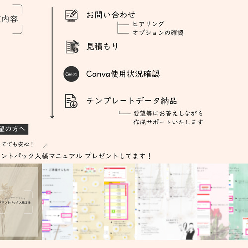 プロフィールブックテンプレート | 雑誌風 | 12ページ | 席次表