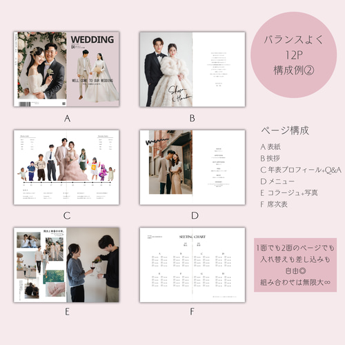 ＊ぷろふ必読！様用オーダー打ち合わせページ 雑誌風 プロフィールブック ウェディングアイテム セミオーダー