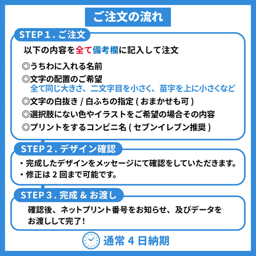 【速達・8日発送】ぷっくりフルオーダー【うちわ貼り付け表面保護フィルム】 速達・8日発送】ぷっくりフルオーダー【うちわ貼り付け表面保護