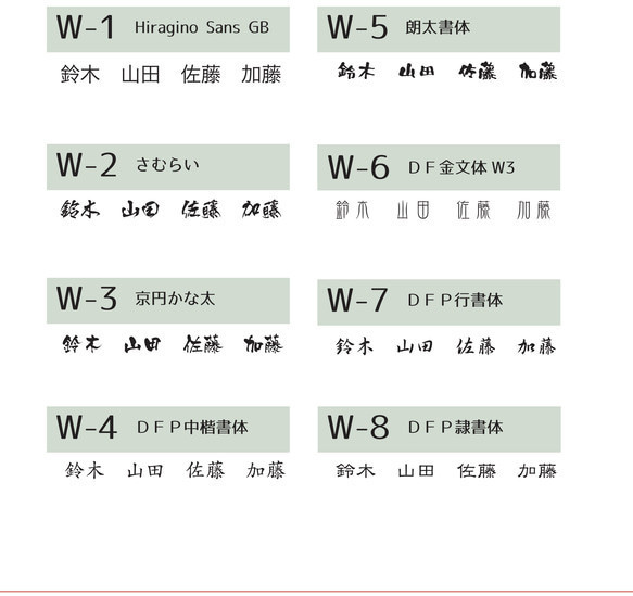 家族の星座を☆ガラス表札