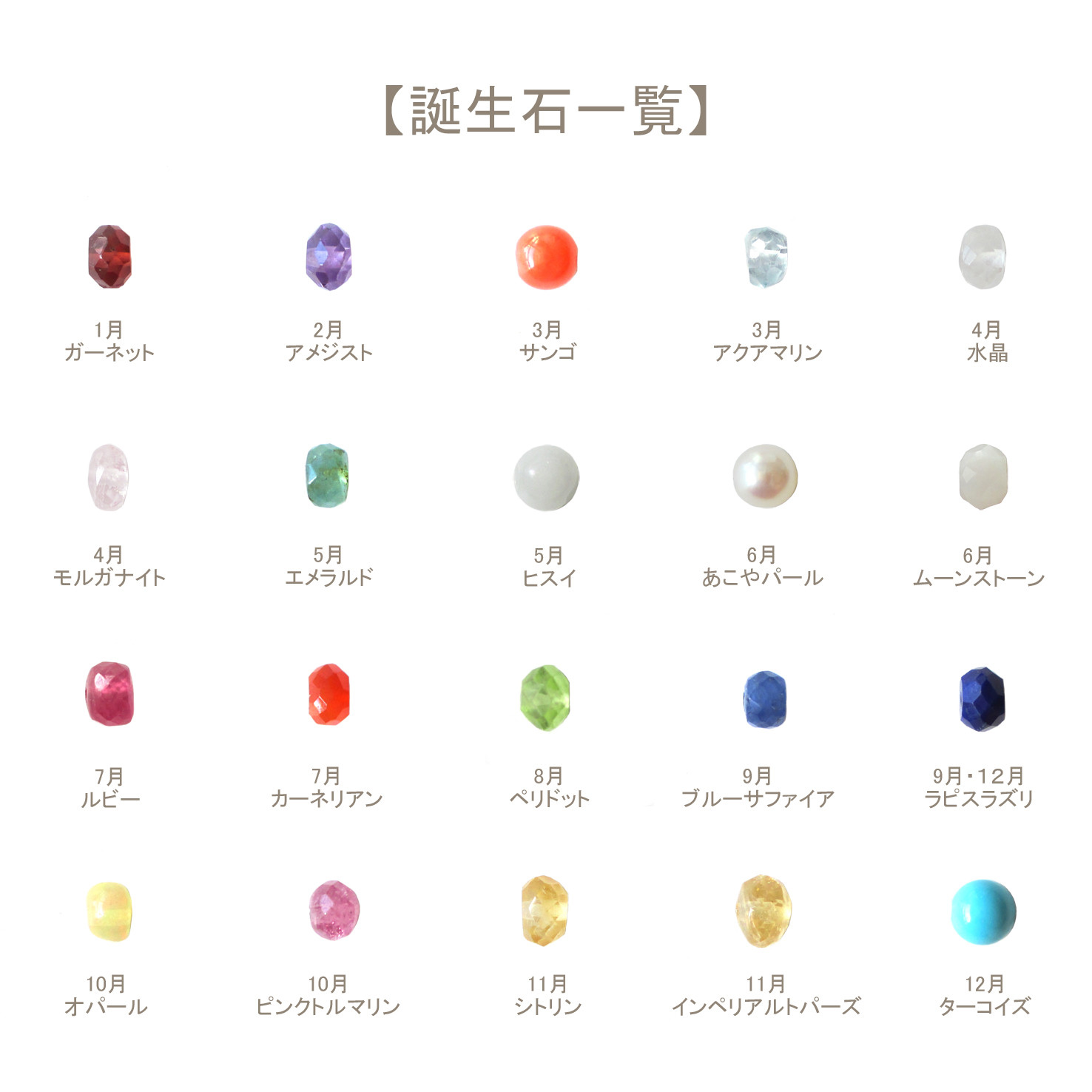 【選べる誕生石ネックレス】【K18】【K10】【受注制作】誕生石2粒、3粒、4粒・・・ネックレス　(pdn-0042)