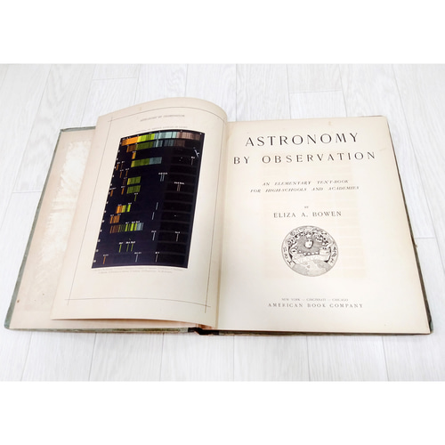 Astronomy by Observation 19世紀 1890年 Eliza A Bowen 天文