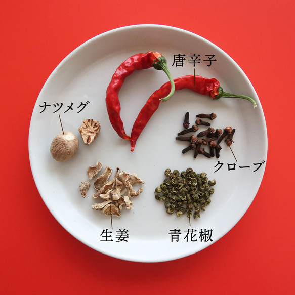  第3張的照片