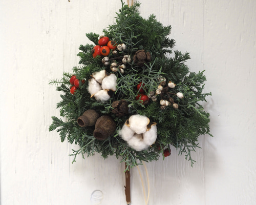 f324b33b519fc0eec3edc00c223eb2