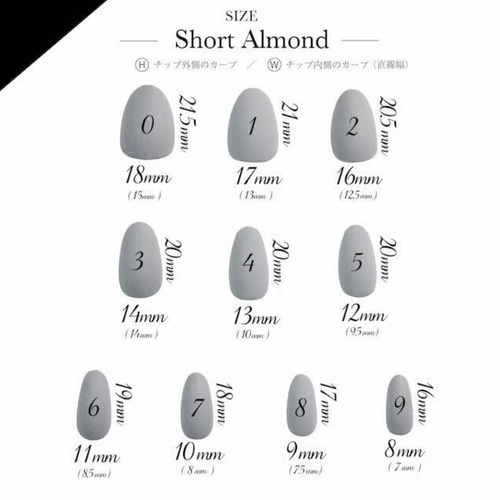 【オーダー】ネイルチップチャート 楽天市場】【ネイルチップ 大容量300枚】 ショートオーバル