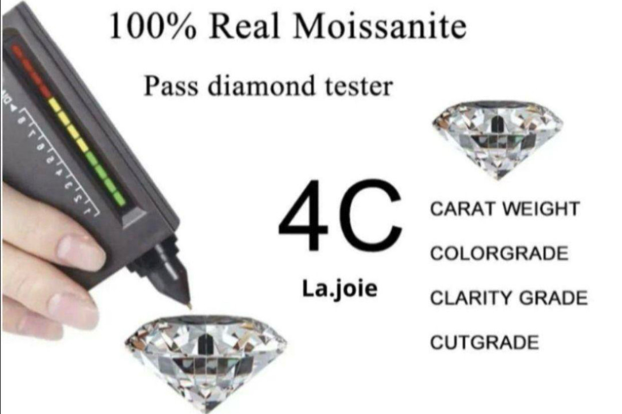 最高品質 モアサナイト （1ct） 人工ダイヤ チャーム ブレスレット