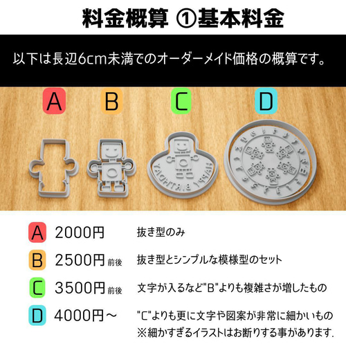 オーダーメイドクッキー型　クメ フルオーダーメイド】1テーマ取り揃え・アイシングクッキー