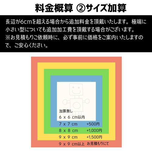 クッキー型 オーダーメイド オリジナルクッキー型を作成いたし