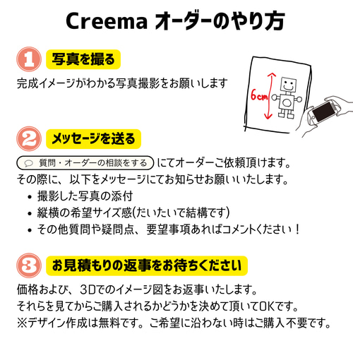 クッキー型オーダーメイド図案 オーダーメイド カラー画像・写真をクッキー型にする｜sacsac – sacsac