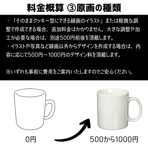 クッキー型 オーダーメイド オリジナルクッキー型を作成いたします