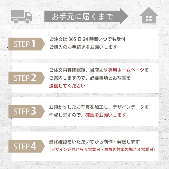 写真・プロフィール入りウェディング本格タペストリー / photo_square ★名入れ【結婚式 ウェルカムボード】 15枚目の画像