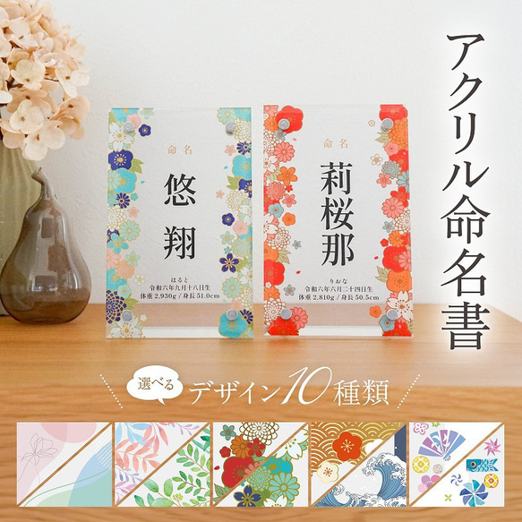  第1張的照片