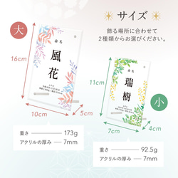  第18張的照片