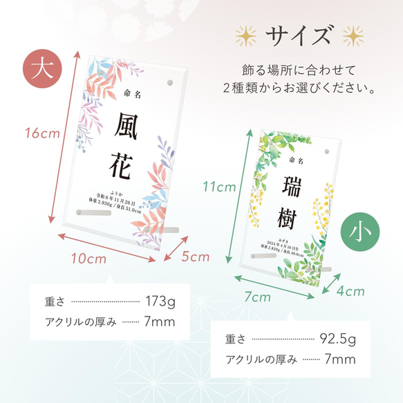  第18張的照片