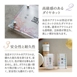  第15張的照片