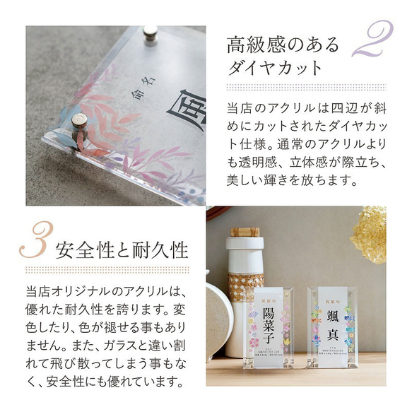  第15張的照片