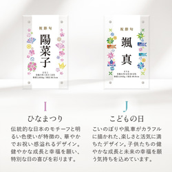  第13張的照片