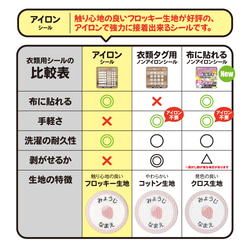 【衣類・お昼寝布団】布用アイロンシール　お名前シール　カット済み　なまえシール　靴下　タオル　幼稚園　保育園　入園入学 3枚目の画像