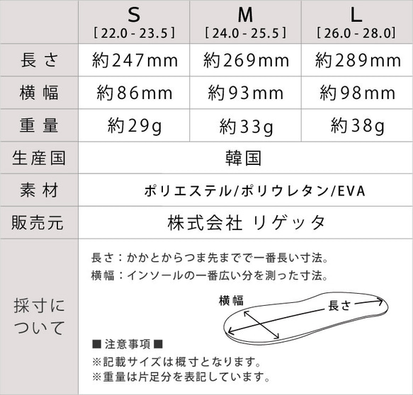 モチッと モチタフインソール フルサイズ RegetA MochiTough つかれどめ MMT-FL 12枚目の画像