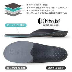 モチッと モチタフインソール フルサイズ RegetA MochiTough つかれどめ MMT-FL 8枚目の画像