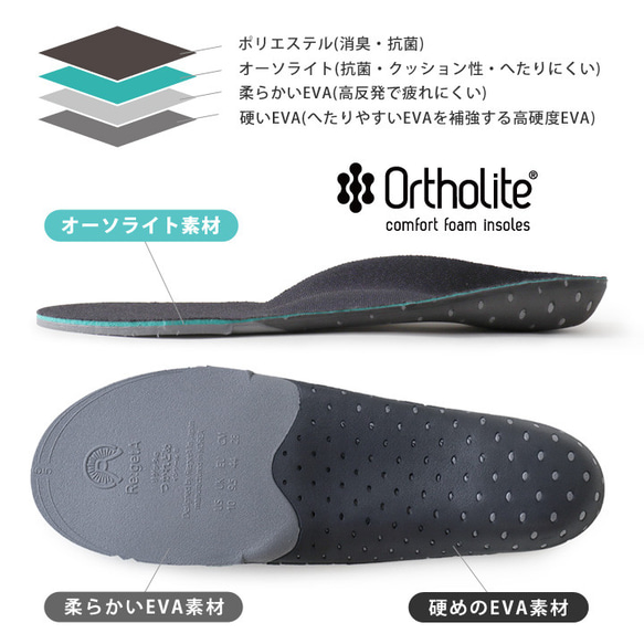 モチッと モチタフインソール フルサイズ RegetA MochiTough つかれどめ MMT-FL 8枚目の画像
