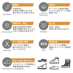 モチッと モチタフインソール フルサイズ RegetA MochiTough つかれどめ MMT-FL 7枚目の画像