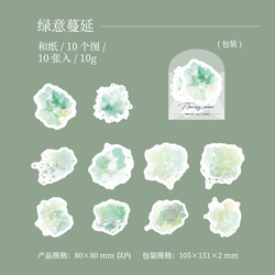  第4張的照片