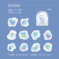  第2張的照片