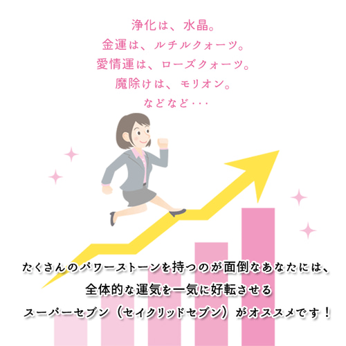 うえ！パワー強すぎ！奇跡の組み合わせ！スギライトさんとルチルたんとスーパーセブン うえ！パワー強すぎ！奇跡の組み合わせ！スギライトさんとルチル