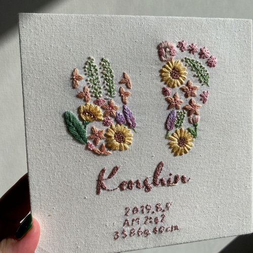 ななこかーどページ 刺繍ワッペオーダーメイド ななこかーど様専用ページ 刺繍ワッペオーダーメイド